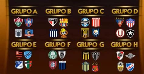 palpites para libertadores|Palpites Copa Libertadores 2024 .